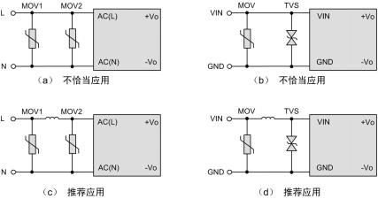 電源模塊應(yīng)用電路