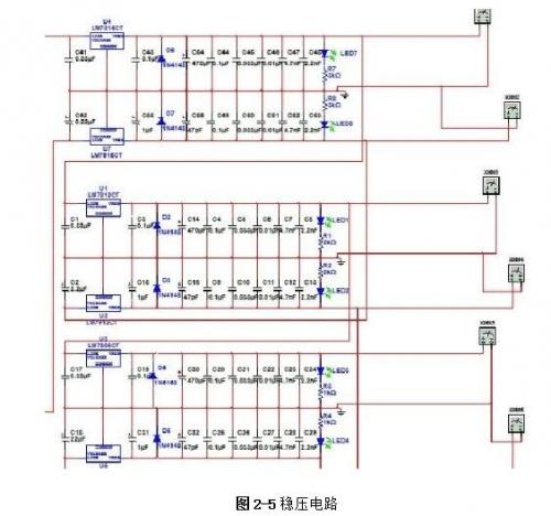 線(xiàn)性直流穩(wěn)壓電源