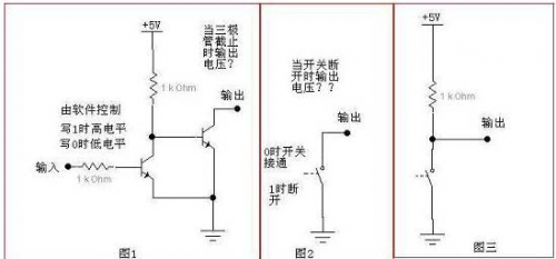 漏極開(kāi)路,推挽輸出,三態(tài)門(mén)