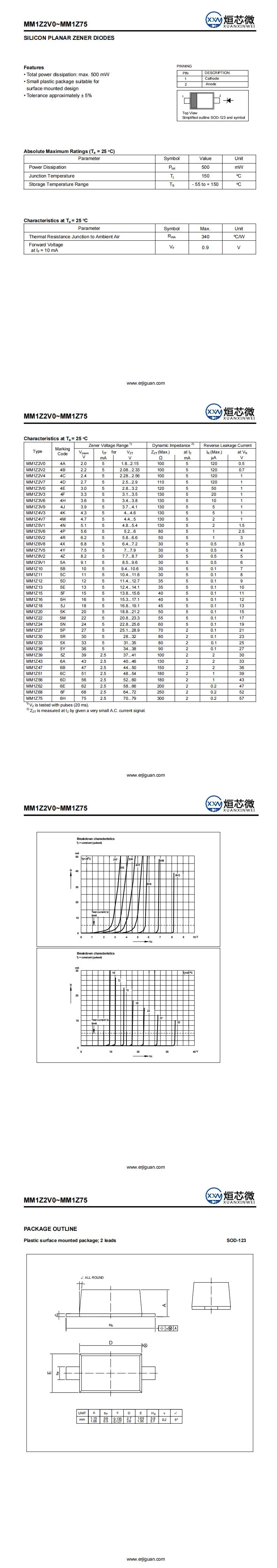 MM1Z5V6穩壓二極管
