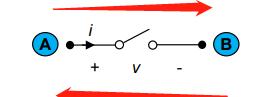 MOSFET 雙向電源開關