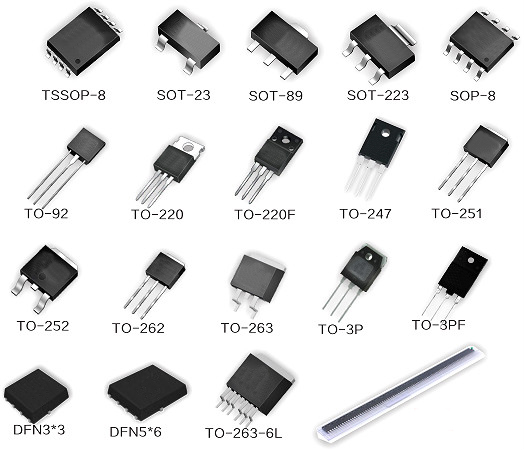 MOSFET關斷條件