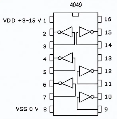 電源轉換器電路