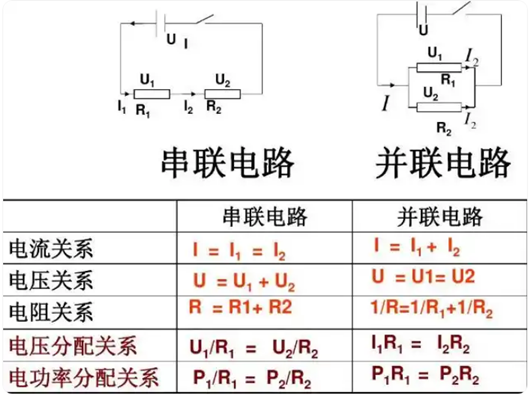 串聯分壓公式