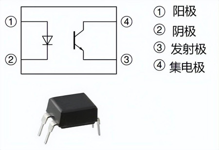 PC817c光耦參數
